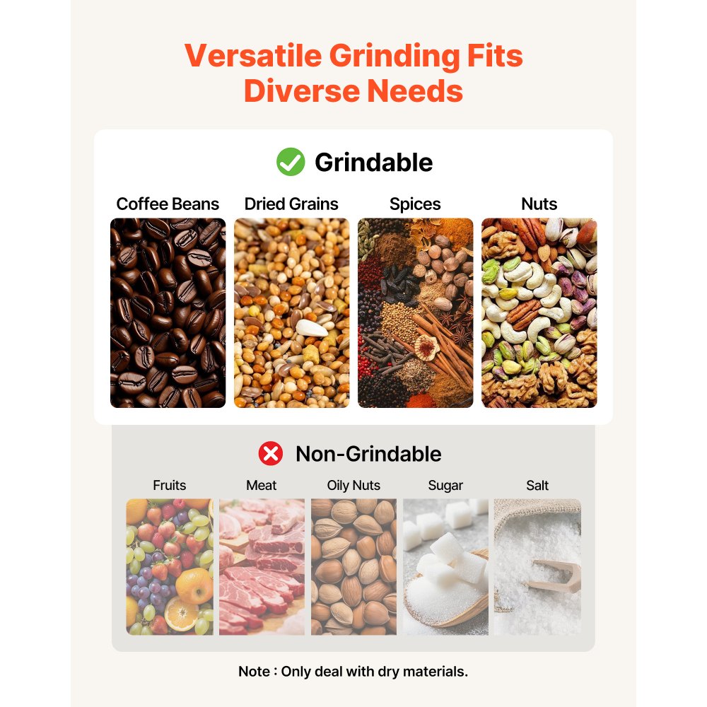 VEVOR 2PCS Grinding Sheets for Electric Grain Mill Grinder, Cast Iron Dry Grinding Discs, Replacement Grinding Plates Compatible with VEVOR HN-2200, HN-3000 Corn Spice Mill Grinder