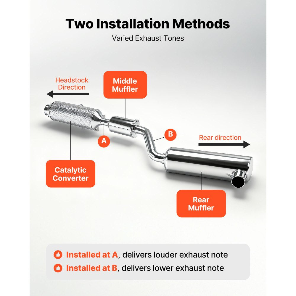 VEVOR Electric Exhaust Cutout, 2.5 Inch 2PCS Universal Stainless Steel Exhaust Valve Kit with One Controller Remote Kit, Cut Out Valve, Y Pipe, Remote Control, Fits Trucks, Sedans, Sports Cars, SUVs