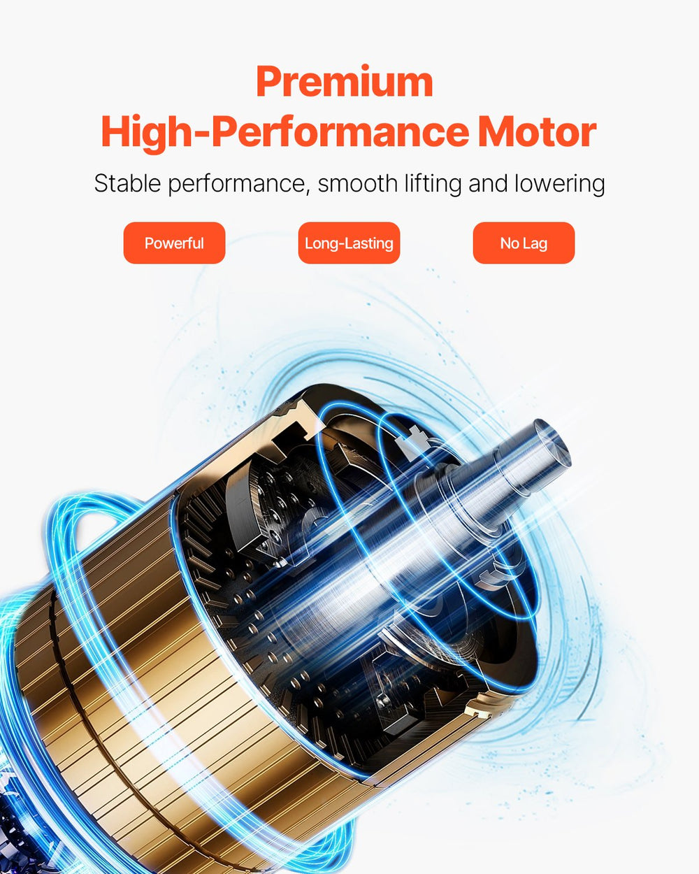 VEVOR premium high-performance motor infographic