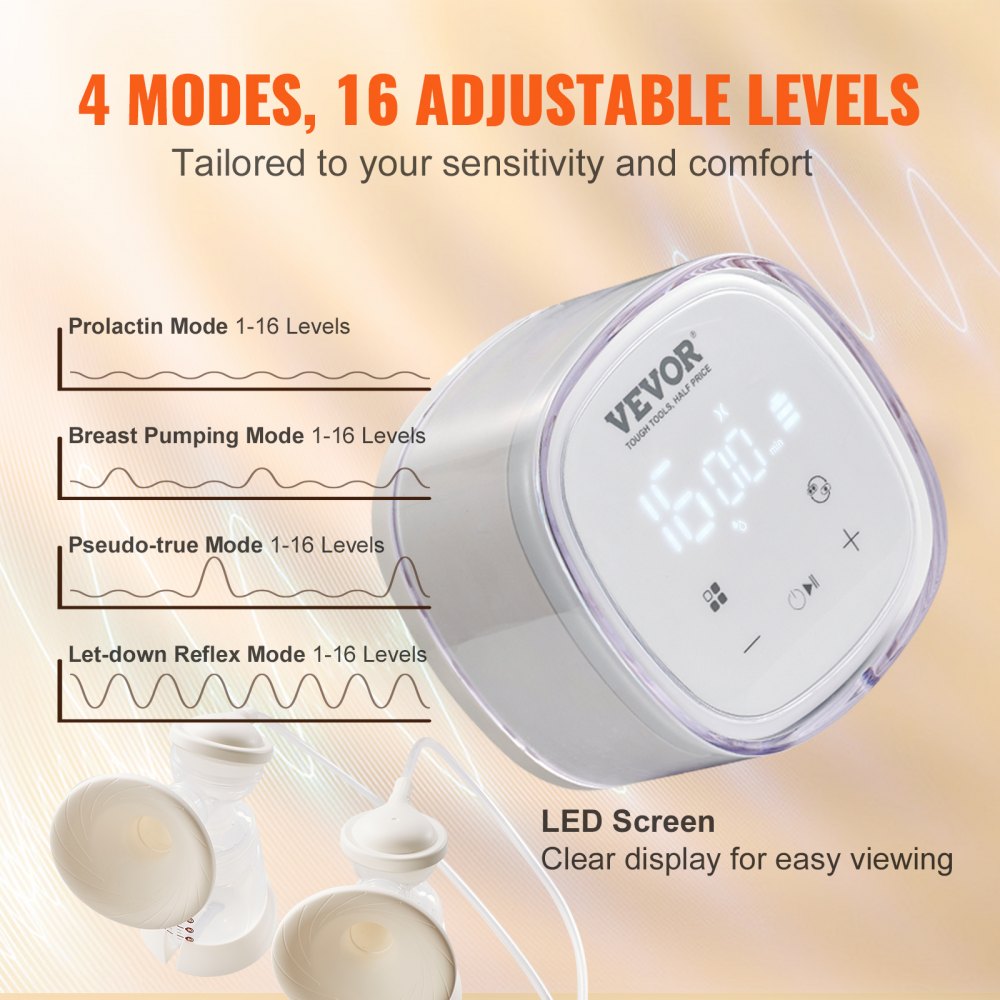 VEVOR Breast Pump, Double Electric Breast Pumps, 4 Modes & 16 Levels, 300mmHg Strong Suction, 2800mAH Rechargeable Anti-Backflow Breastfeeding Pump with LED Display, 18/21mm Inserts, 24/28mm Flanges