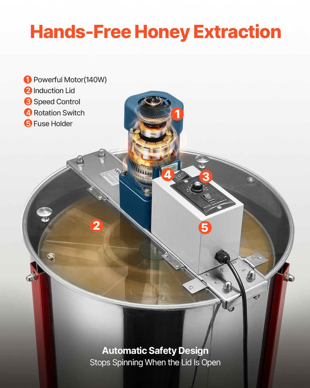 Hands-Free Honey Extraction - feature callouts