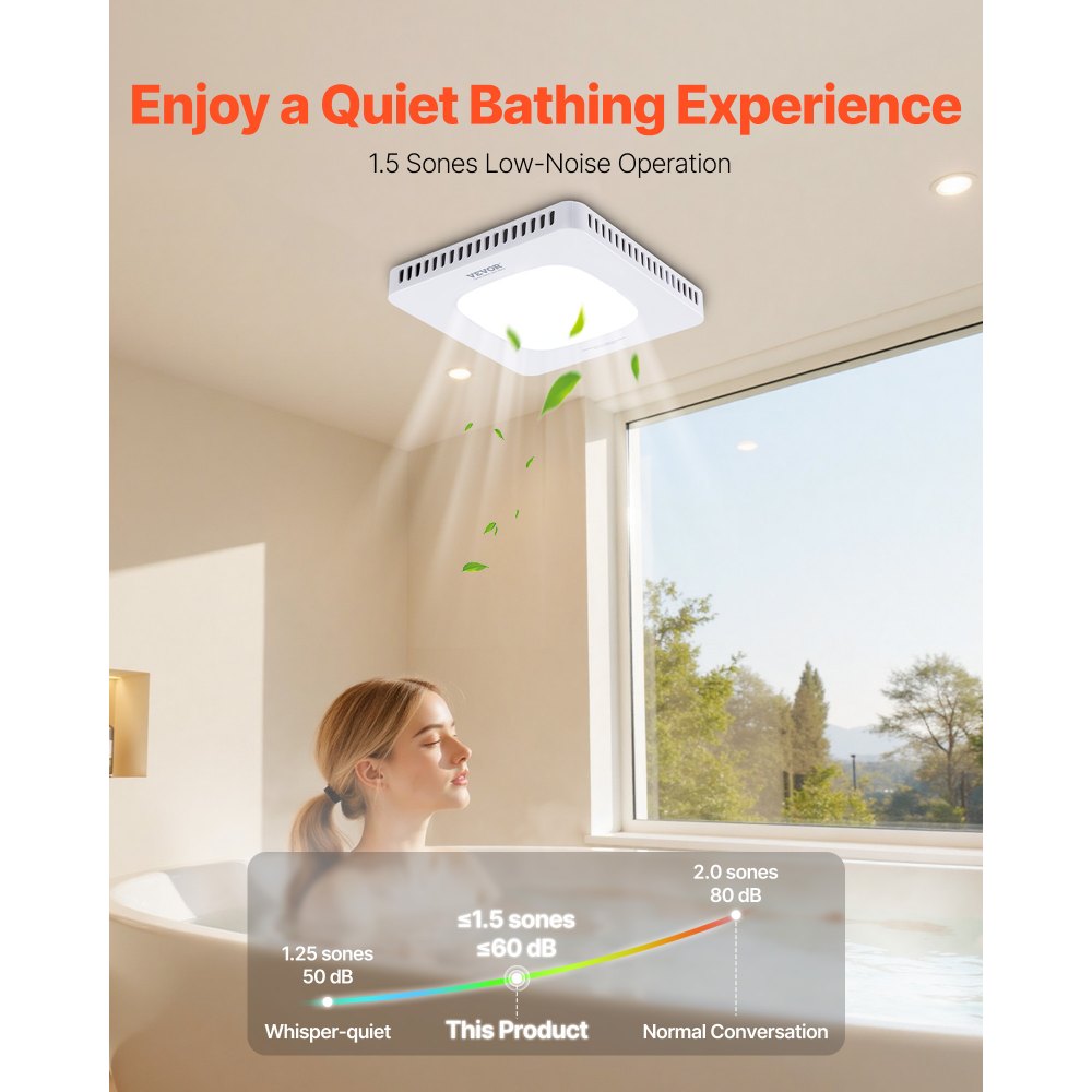 VEVOR Bathroom Exhaust Fan with LED Light, 130 CFM Bathroom Vent Three Gear Color Temp, 1.5 Sones Low-Noise, Premium AC Motor Ceiling Fan for Laundry Room, Storage Room, Home Ventilation, White