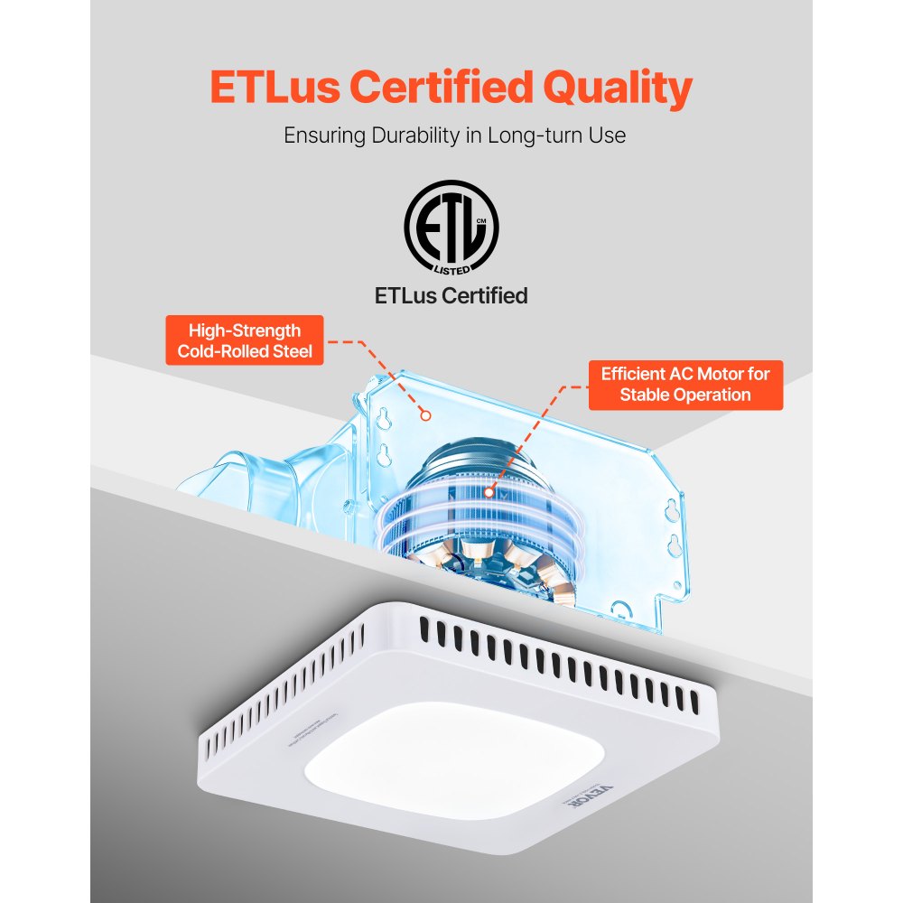 VEVOR Bathroom Exhaust Fan with LED Light, 130 CFM Bathroom Vent Three Gear Color Temp, 1.5 Sones Low-Noise, Premium AC Motor Ceiling Fan for Laundry Room, Storage Room, Home Ventilation, White