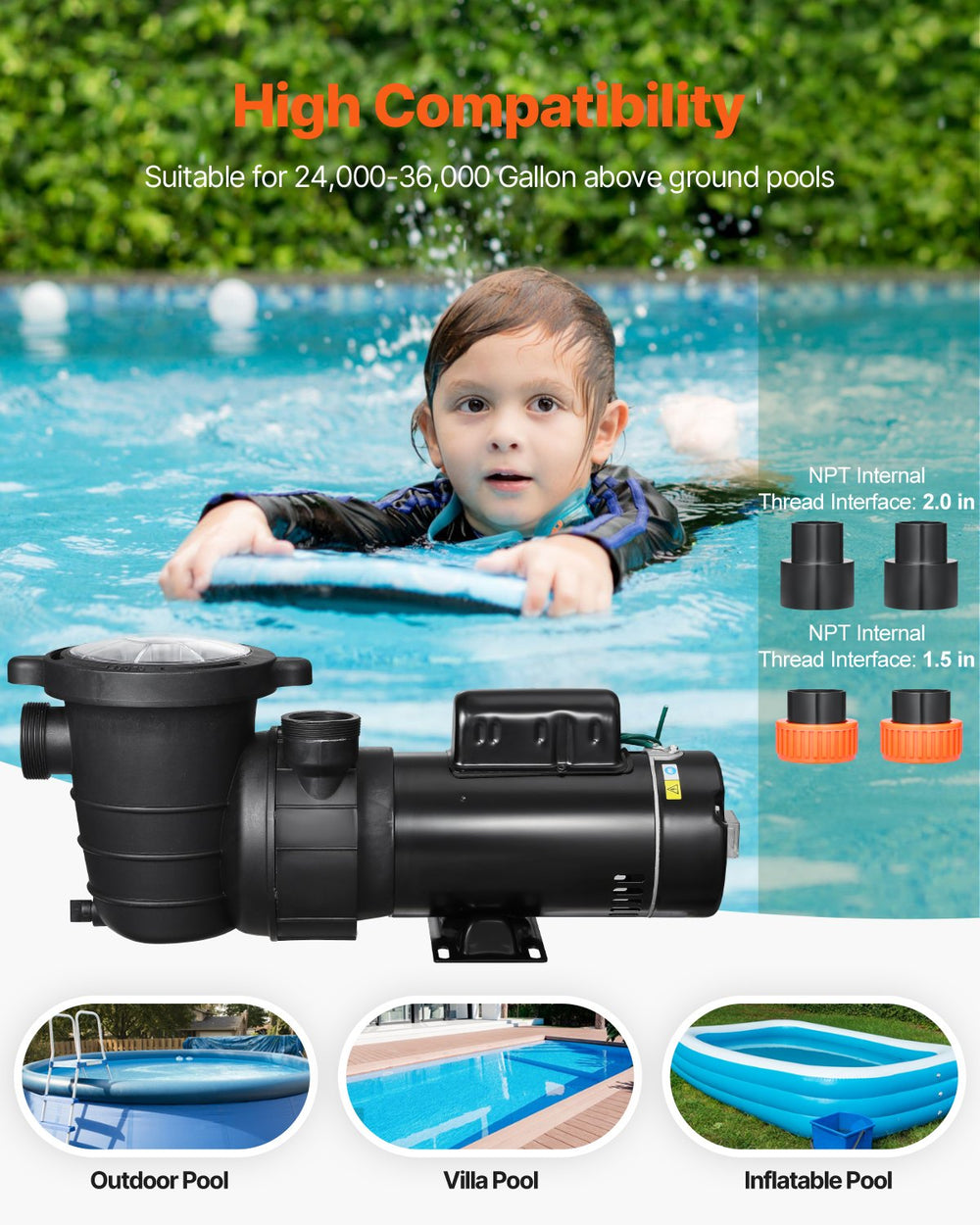 VEVOR Above Ground Pool Pump, 2HP/0.44HP, Dual Speed Swimming Pool Pump, High 118 GPM 56 ft Lift, Low 57 GPM 14 ft Lift, 110V 3450 RPM with Strainer Basket, 122°F Max Water Temp, for Hot Tubs Spas