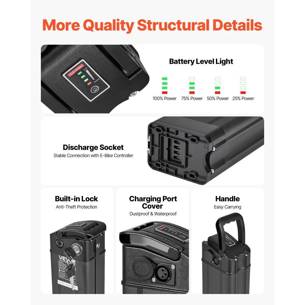 VEVOR Ebike Battery, 48V 15.6Ah Electric Bike Lithium Battery Pack with BMS, 3A Charger and Lock for 1000W E-Bike Motor, Detachable Electric Bicycle Replacement Kit with Indicator & Discharge Socket