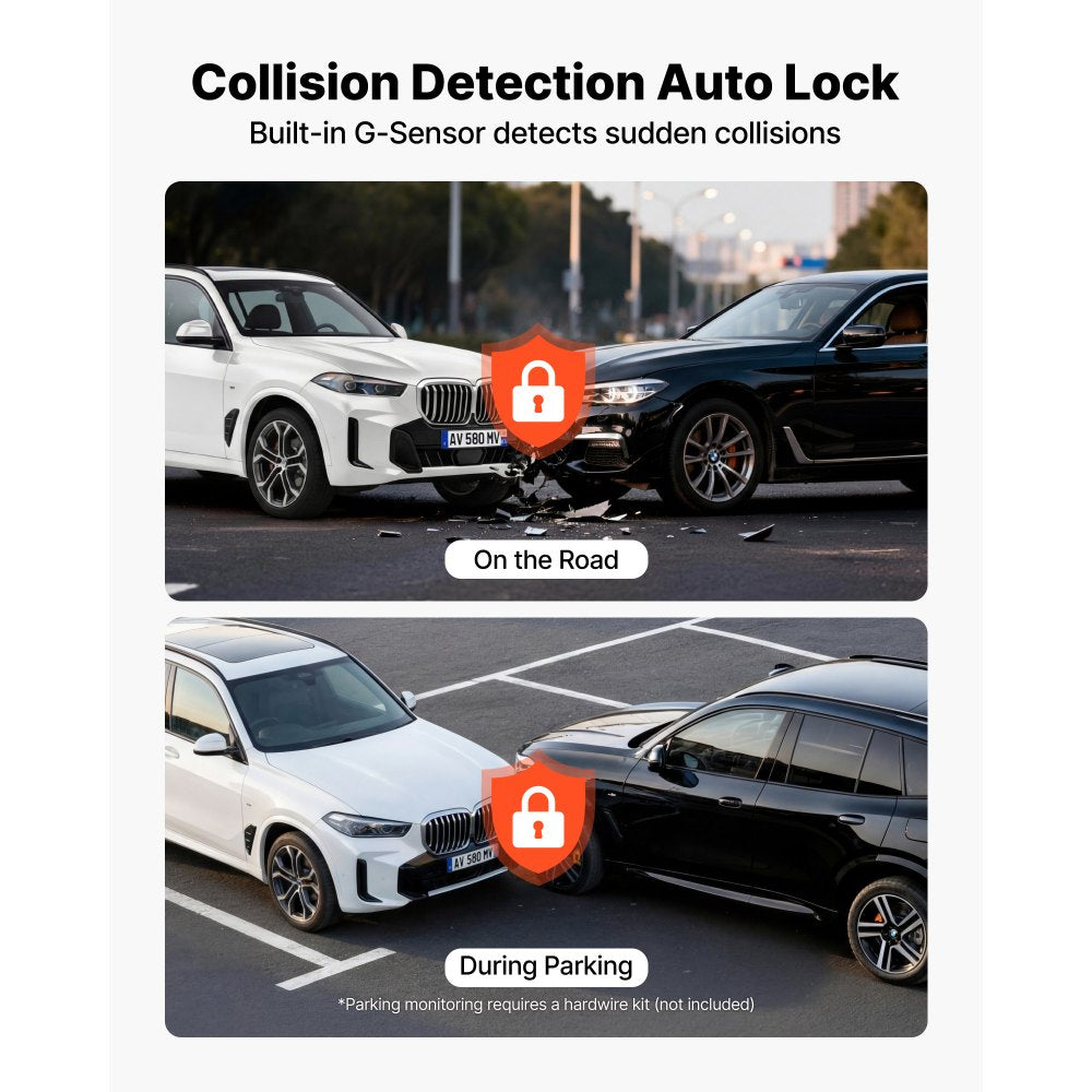 VEVOR Dash Cam Front and Rear, 4K+1080P, WiFi APP Control, Dual Channel Dash Camera for Cars with Built-in GPS, G-Sensor, Front 123° & Rear 125°, 3" Large Screen, Loop Recording, and Parking Mode