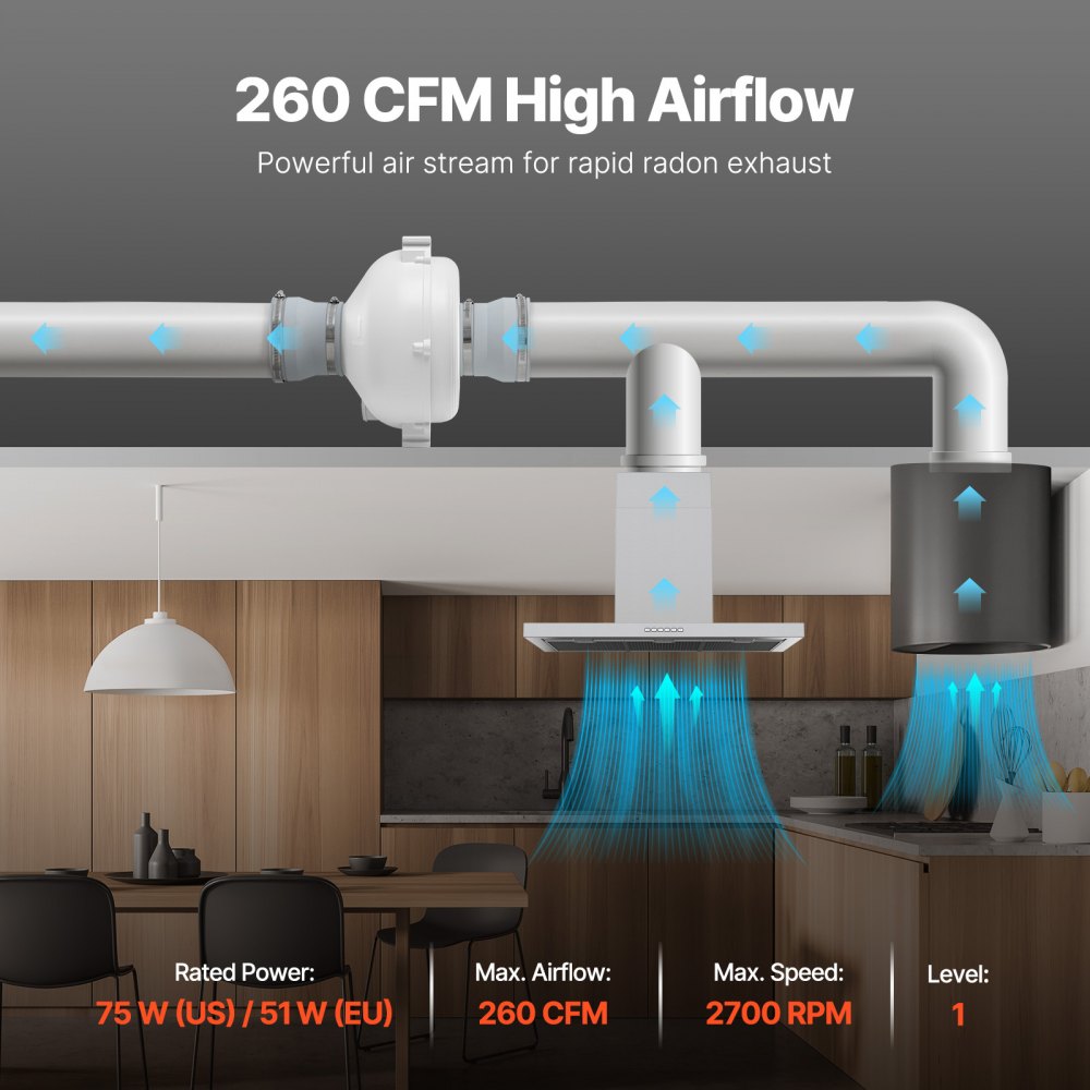 VEVOR 4 to 4.5 inch Radon Mitigation Fan System, Quiet 260 CFM Radon Mitigation Kit with 2 Couplers, Waterproof Radon Fan Electric Inline Duct Fan Exhaust Fan for Indoor Outdoor Ventilation