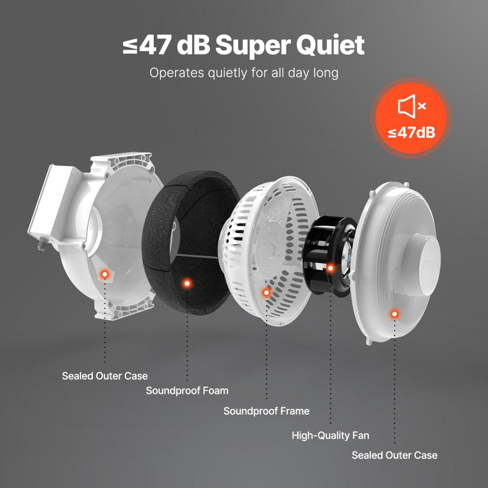 VEVOR 4 to 4.5 inch Radon Fan Installation Kit, Quiet 260CFM Radon Mitigation Fan System Kit with 2 Couplers, Pressure Indicator, Waterproof Inline Duct Fan Exhaust Fan for Indoor Outdoor Ventilation