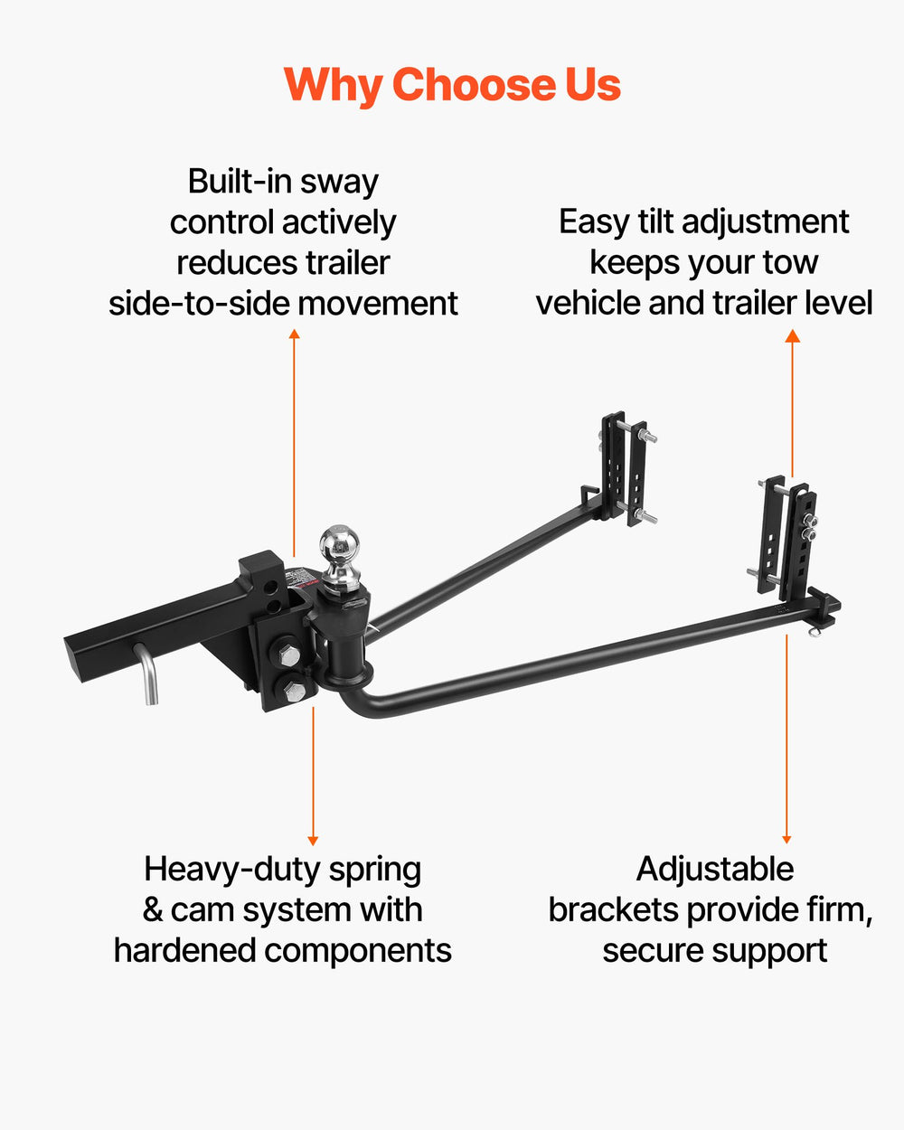 VEVOR HL14000 weight distribution hitch - why choose us (sway control, tilt adjustment, brackets)