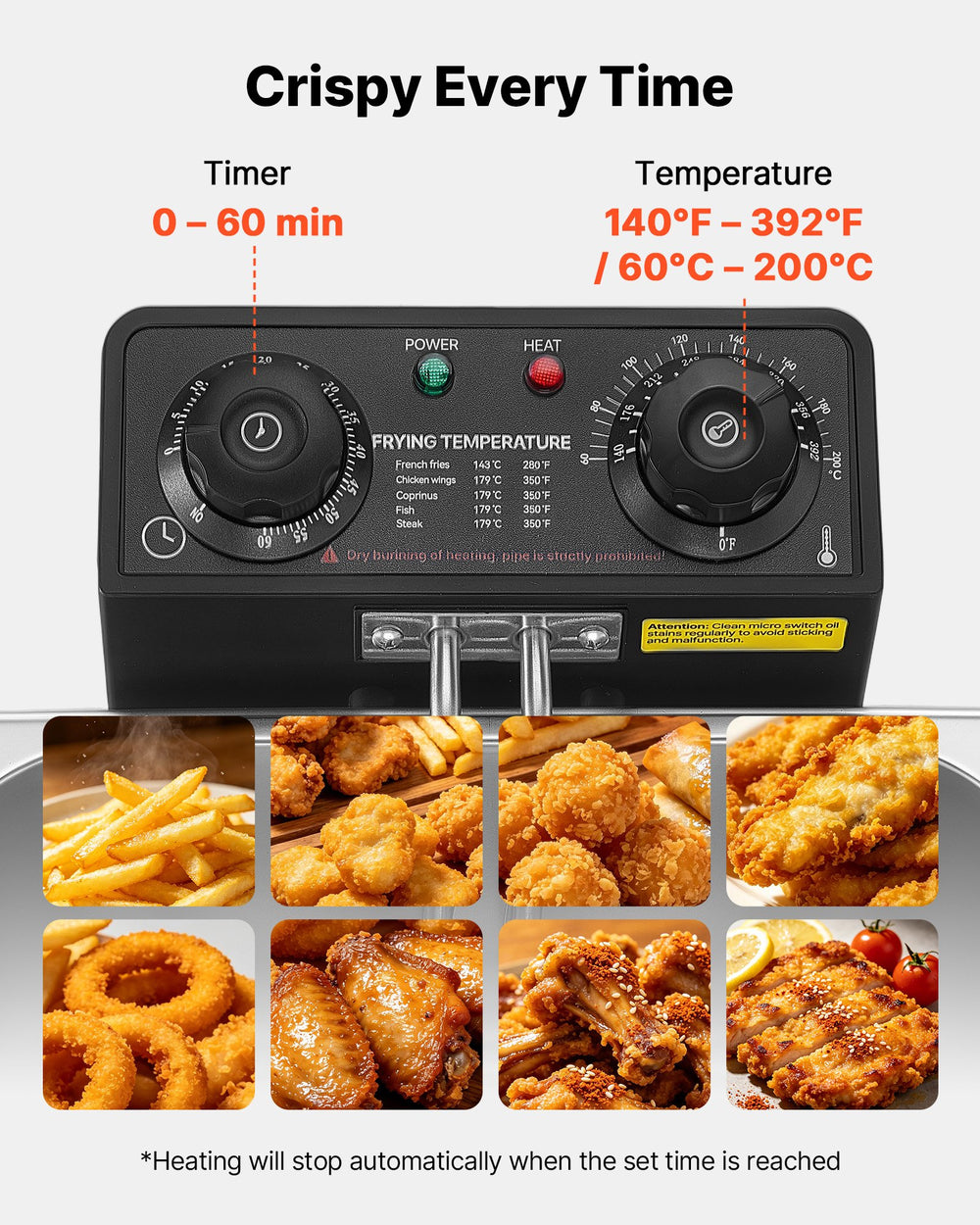 VEVOR Commercial Electric Deep Fryer, 9.51 Qt, 1700W Stainless Steel Countertop Fryer with Large & Small Baskets, Overheat Protection, Temp Control, Timer, Detachable for Home Restaurant Use, Silver