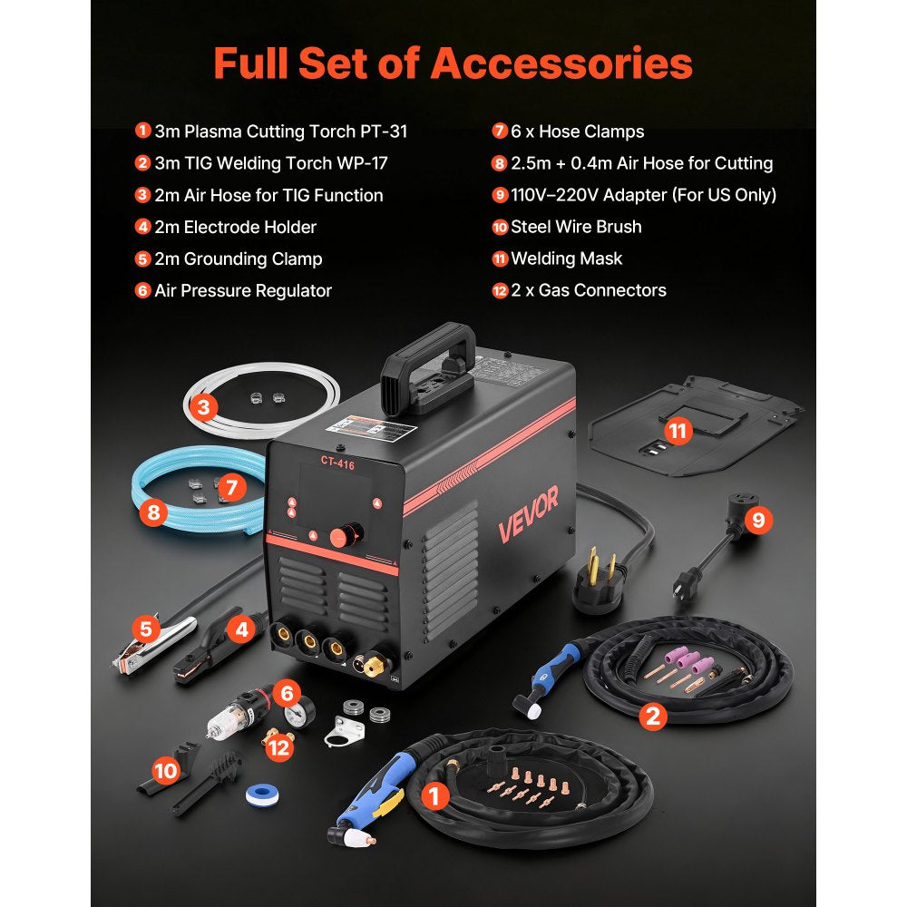 Full set of included accessories overview