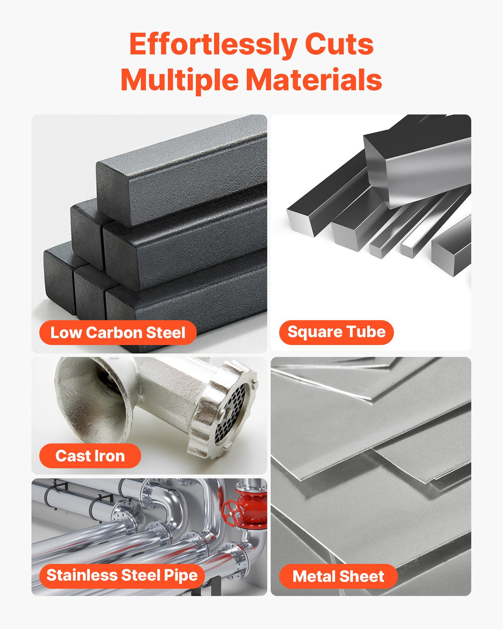 Cuts multiple materials (low carbon steel, square tube, cast iron, stainless steel pipe, metal sheet)