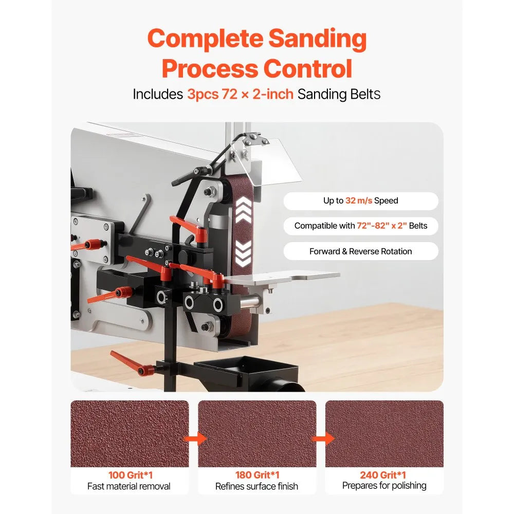 VEVOR Belt Grinder Sander with VFD, 72 x 2-Inch Variable Speed Belt Polisher, 1500W Knife Making Machine with 3 Grinding Modes & 3PCS Sanding Belts for Metalworking, Compatible with 72"-82" * 2" Belts