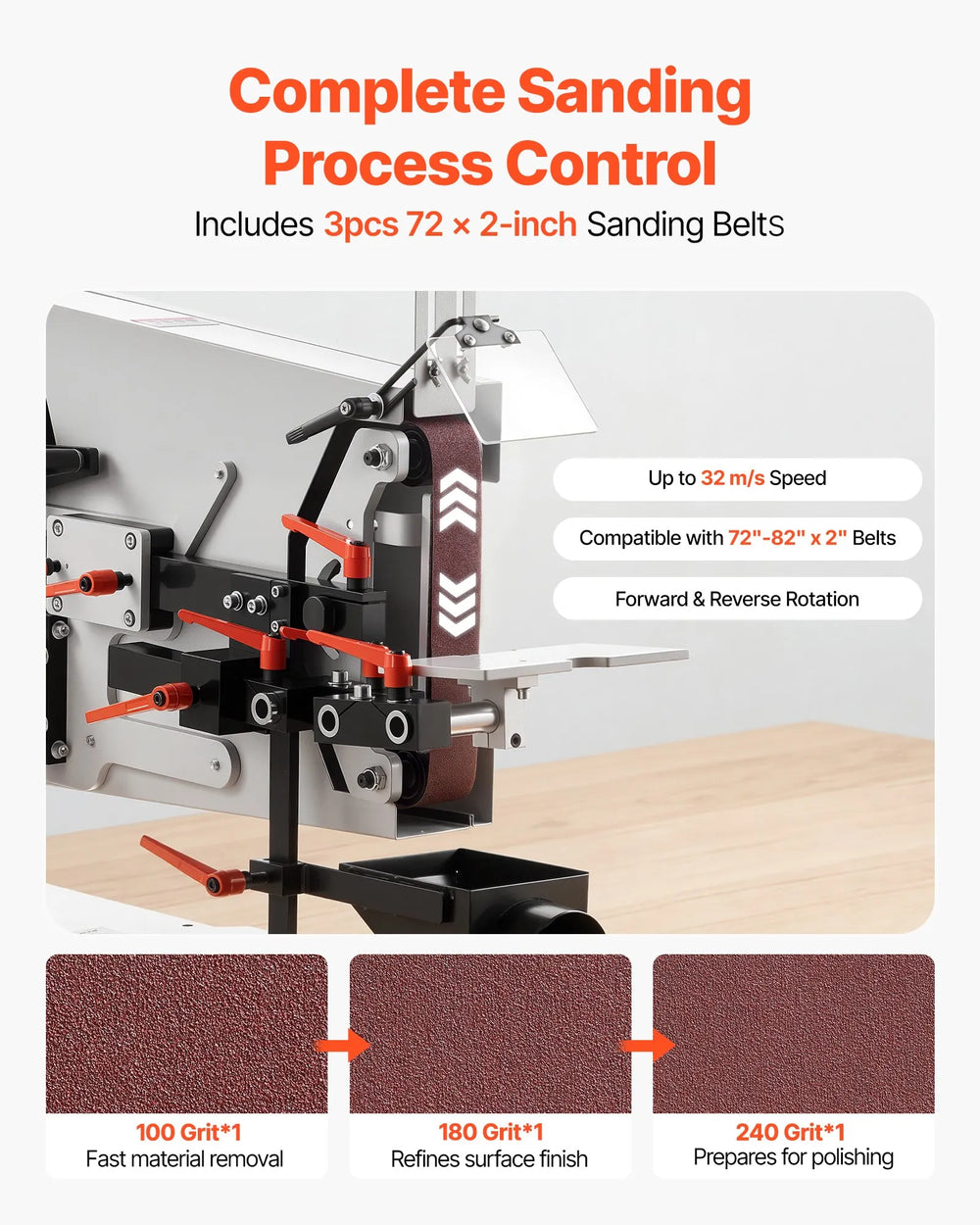 VEVOR Belt Grinder Sander with VFD, 72 x 2-Inch Variable Speed Belt Polisher, 1500W Knife Making Machine with 3 Grinding Modes & 3PCS Sanding Belts for Metalworking, Compatible with 72"-82" * 2" Belts