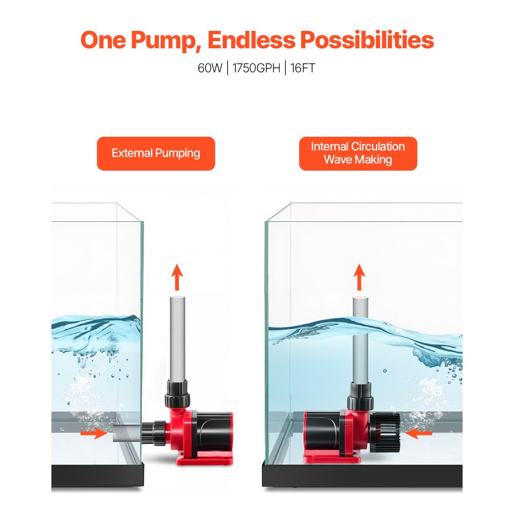 VEVOR Aquarium 24V DC Water Pump, 60W, 1750 GPH Marine Wavemaker Return Pump with Controller, Adjustable Flow, Feed Mode, 16 ft Maximum Lift, for Saltwater Freshwater Fish Tank Sump Pond Circulation