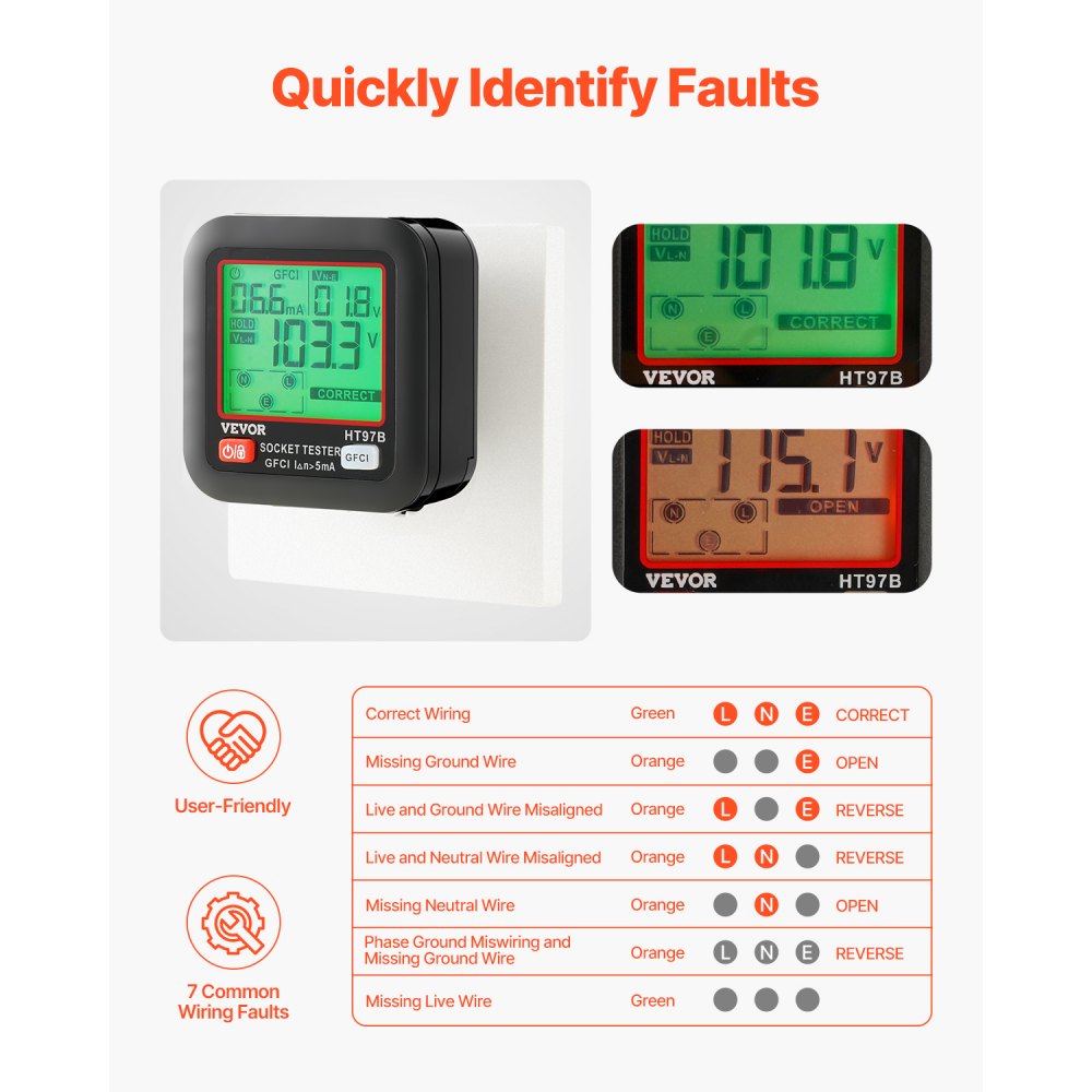 VEVOR Outlet Tester, Electrical GFCI Trip Tester, LCD Display Receptacle Detector for 7 Common Wiring Faults, 3 Prong Socket Detector with Auto Shutoff & Low Battery Indicator, CAT II 300V Rating