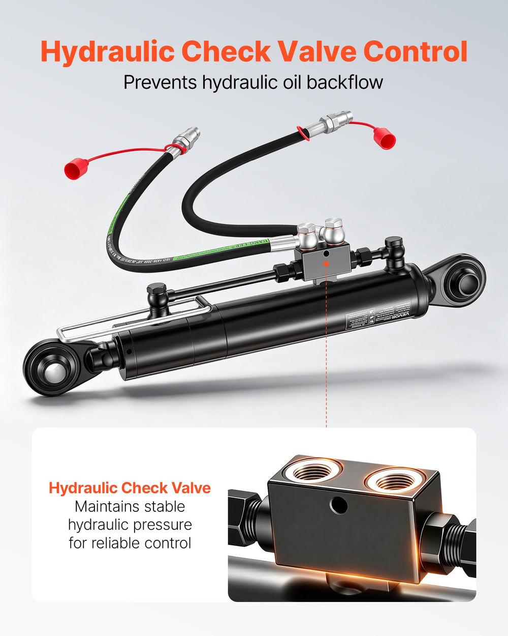 VEVOR Hydraulic Top Link Cat. 2-2 (11 in Stroke, 22-7/16 in to 33-7/16 in), Max 2900PSI Hydraulic Cylinder with 2 Hoses & G3/8" Check Valves for Tractors