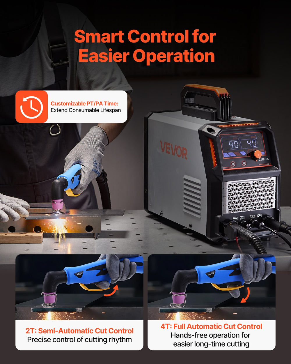 VEVOR Plasma Cutter, 65A Non-Touch Pilot Arc Plasma Cutting Machine, 110V/220V Dual Voltage Digital Display IGBT Inverter - with 2T/4T Function & Adjustable PA/PT Time for Home Repairs, Workshops