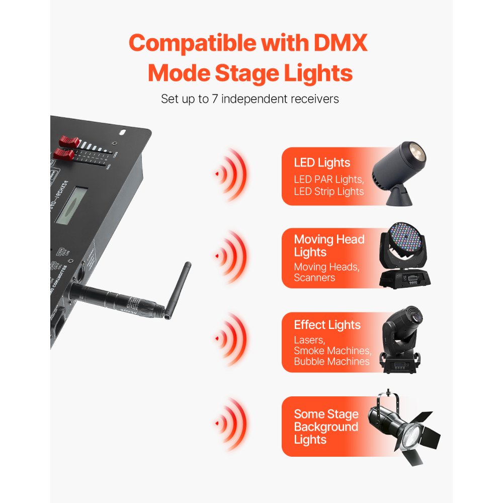 VEVOR DMX Wireless Receiver, 7 Receivers & 1 Transmitter, 2.4G ISM Band, 656 ft Transmission Range, Rechargeable Battery, Wireless Stage Lighting Control, for LED Stage Party DJ Bar Lighting, Black