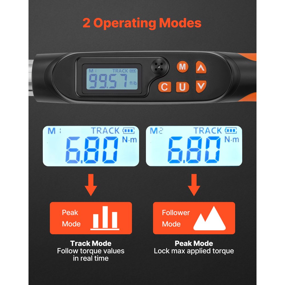 VEVOR Torque Wrench 0-1.5 in Adjustable Jaw Opening Digital Torque Wrench, Open-End Jaw, 4 Display Units, ±2% Accuracy, LCD Screen, with Buzzer and LED Indicator, for Pipe and Automotive Repair