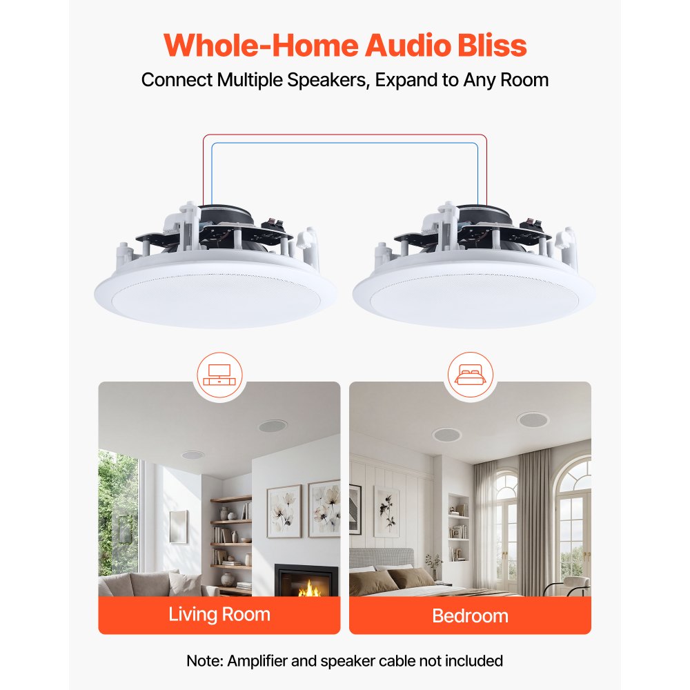 VEVOR In Ceiling Speakers, 8", In-Ceiling & In-Wall Speaker System, Hi-Fi Sound, 150W Peak, 2-Way Flush Mount Speakers, for Damp Humid Placement, Home Theater, Living Room, or Covered Patio, 1 Pair