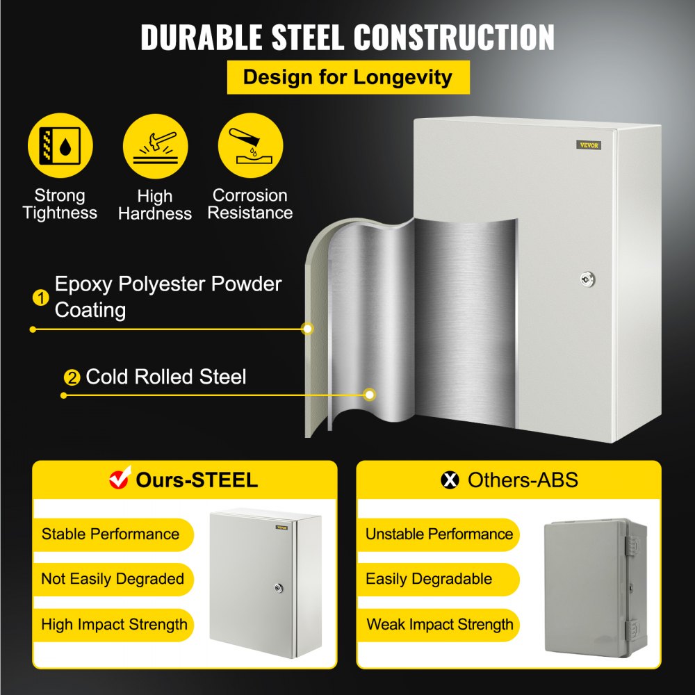 VEVOR Carbon Steel Electrical Box, 16x12x6 inches, Hinged Cover, IP66 Waterproof & Dust Resistant, Suitable for Outdoor Use, Includes Mounting Plate