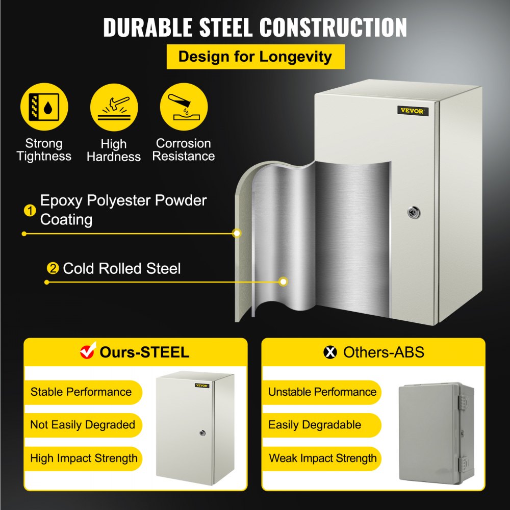 VEVOR NEMA Steel Enclosure, 20 x 12 x 10\'\' NEMA 4X Steel Electrical Box, IP66 Waterproof & Dustproof, Outdoor/Indoor Electrical Junction Box, with Mounting Plate