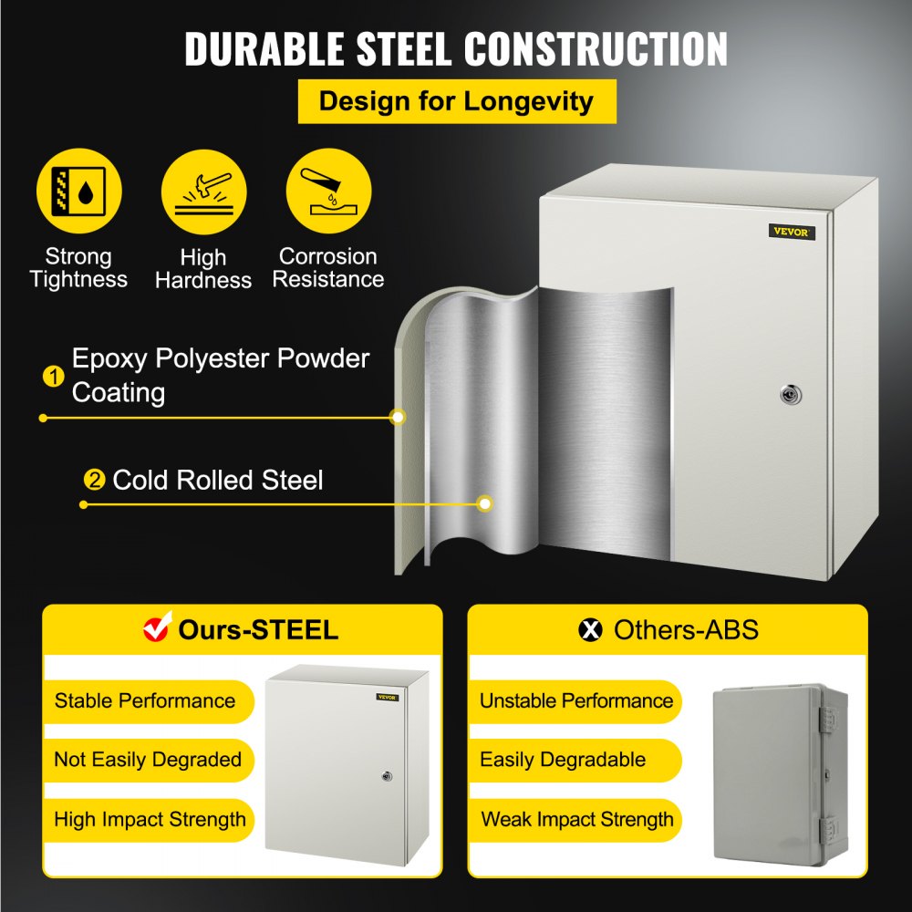 VEVOR NEMA Steel Case, 20x16x8'' NEMA 4X Metal Electric Enclosure, IP66 Water & Dust Resistant, Suitable for Both Outdoor & Indoor Use, Includes Mounting Plate