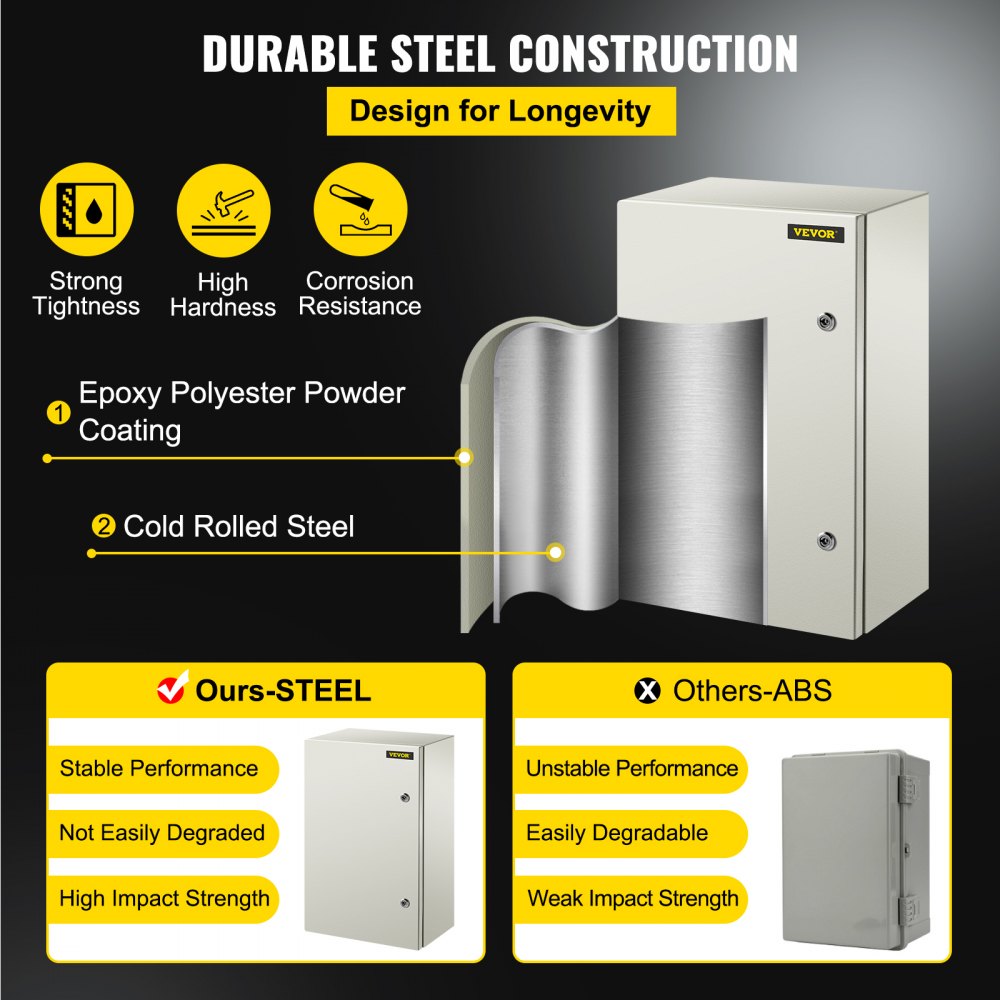 VEVOR NEMA Steel Enclosure, 24 x 16 x 10\'\' NEMA 4X Steel Electrical Box, IP66 Waterproof & Dustproof, Outdoor/Indoor Electrical Junction Box, with Mounting Plate