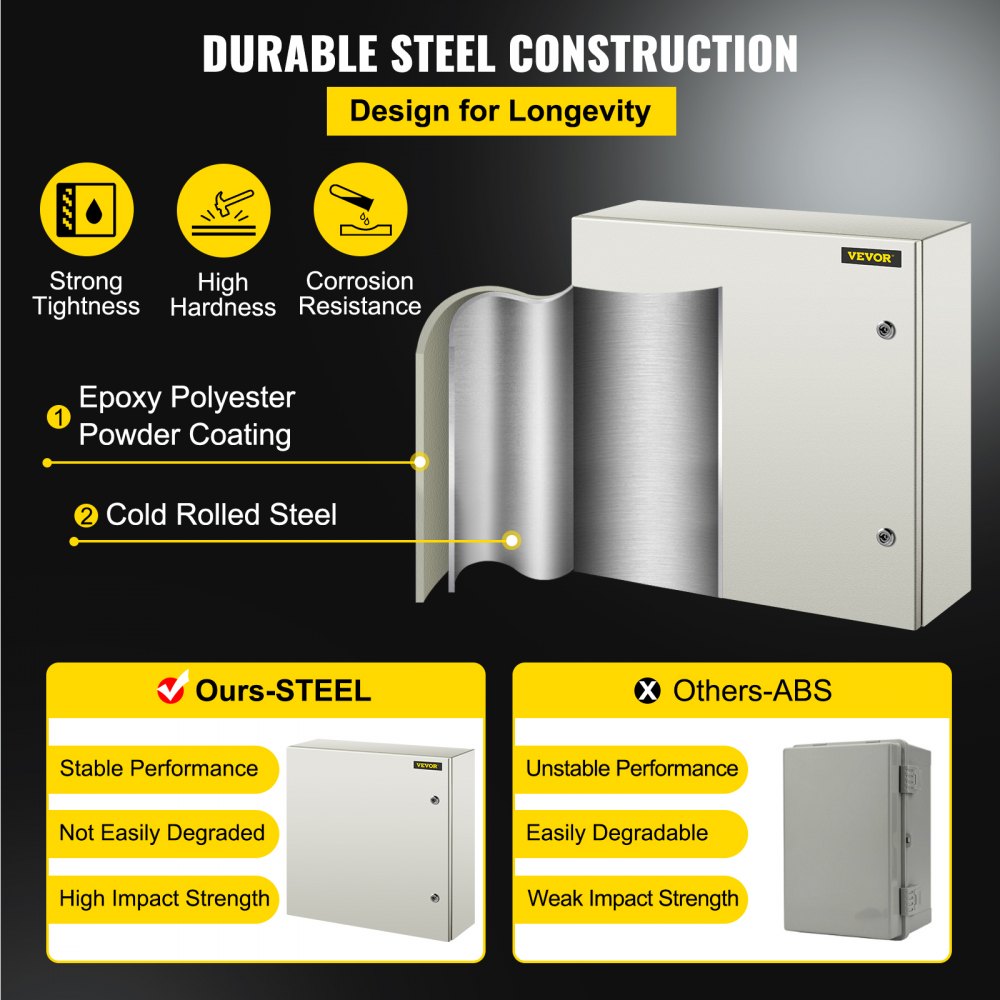 VEVOR NEMA Steel Case, 24x24x8'' NEMA 4X Metal Electric Enclosure, IP66 Water & Dust Resistant, Suitable for Both Outdoor & Indoor Use, Includes Mounting Plate