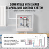 VEVOR 2-Branch Radiant Heat Manifold, 1/2" PEX Tubing Manifold, Stainless Steel PEX Manifold for Hydronic Radiant Floor Heating, Radiant Heat PEX Manifold Kit with 1/2" Adapters Included