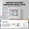 VEVOR 4-Branch Radiant Heat Manifold, 1/2" PEX Tubing Manifold, Stainless Steel PEX Manifold for Hydronic Radiant Floor Heating, Radiant Heat PEX Manifold Kit with 1/2" Adapters Included