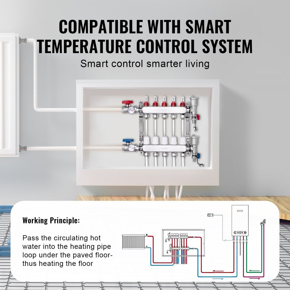 VEVOR 5-Branch Radiant Heat Manifold, 1/2" PEX Tubing Manifold, Stainless Steel PEX Manifold for Hydronic Radiant Floor Heating, Radiant Heat PEX Manifold Kit with 1/2" Adapters Included