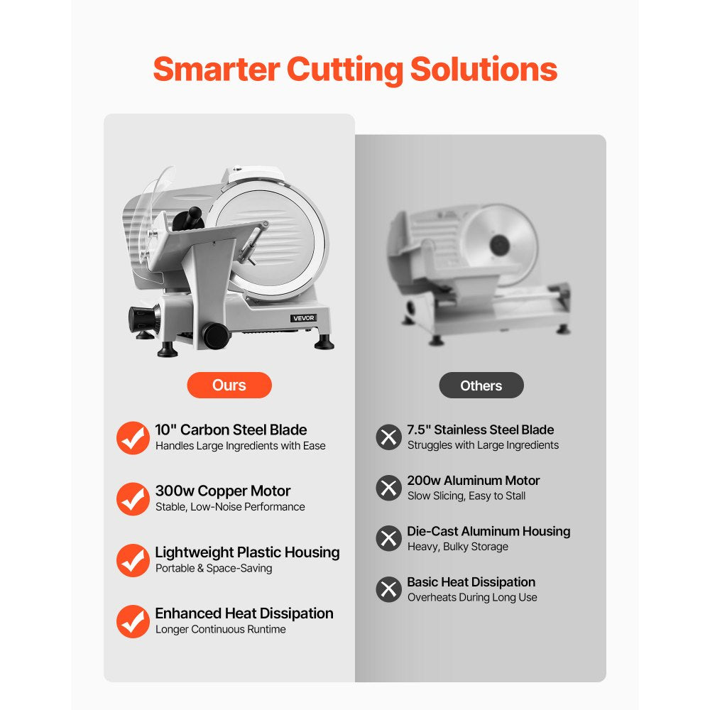 VEVOR Commercial Meat Slicer, 300W Electric Cutter, Removable 10" Carbon Steel Blade and Food Tray, 0-0.47" Adjustable Thickness Food Slicer Machine,for Frozen Meat, Ham, Baguett, Steak, ETL Approved