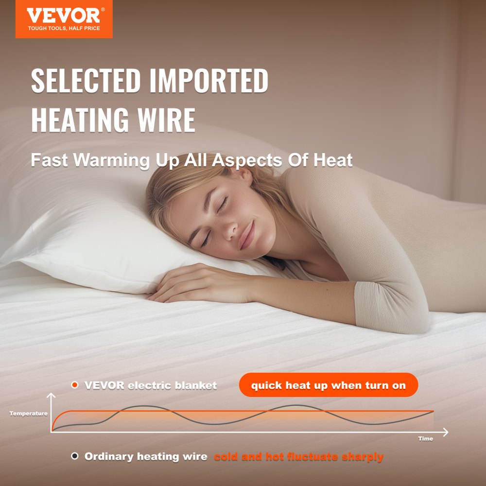 VEVOR Heated Mattress Pad, 54 x 75 in, Full Size Electric Bed Warmer with 1-5 Heat Settings Control, 10-Hour Auto Shut Off, Machine-Wash Breathable Coral Fleece Heating Electric Mattress Sheets, White