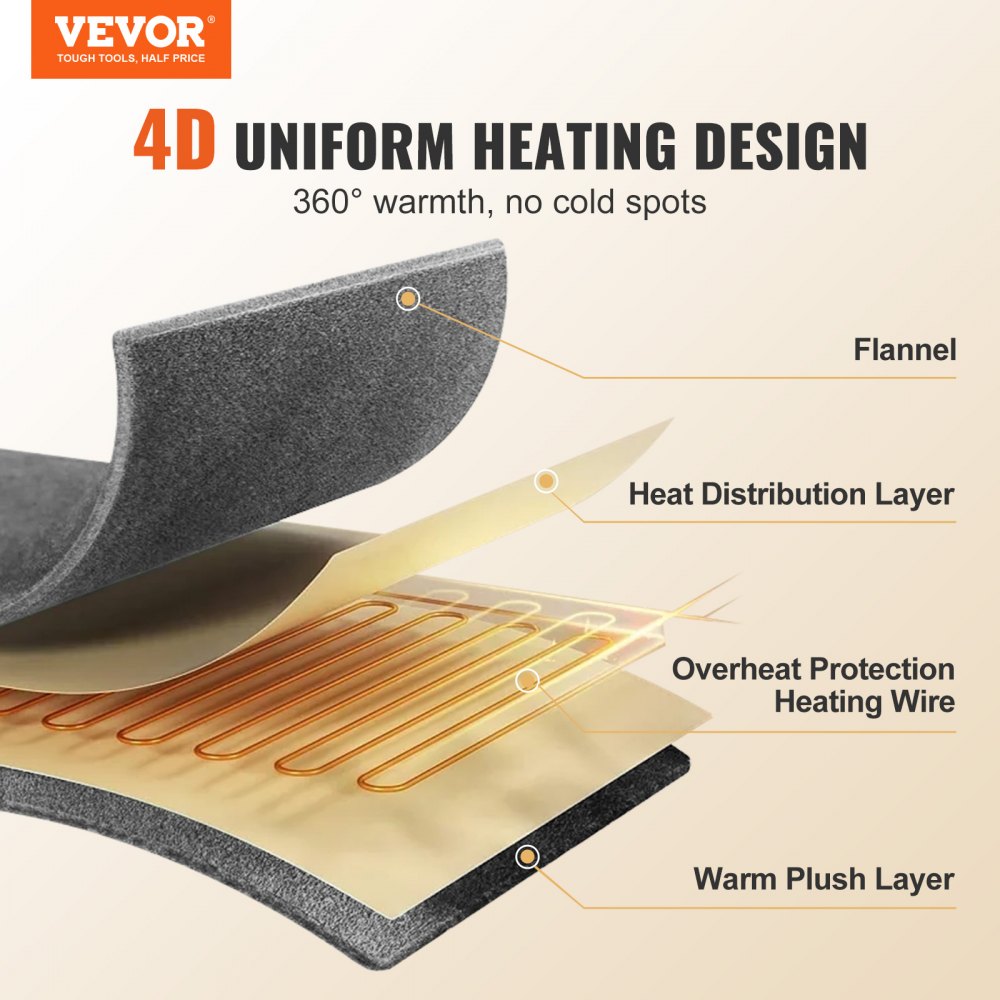 VEVOR Heated Blanket Electric Throw, 84" x 90" Queen Size, Soft Flannel Heating Blanket with 10 Hours Timer Auto-off & 5 Heating Levels, Dual Control, Machine Washable, ETL & FCC Certification (Beige)