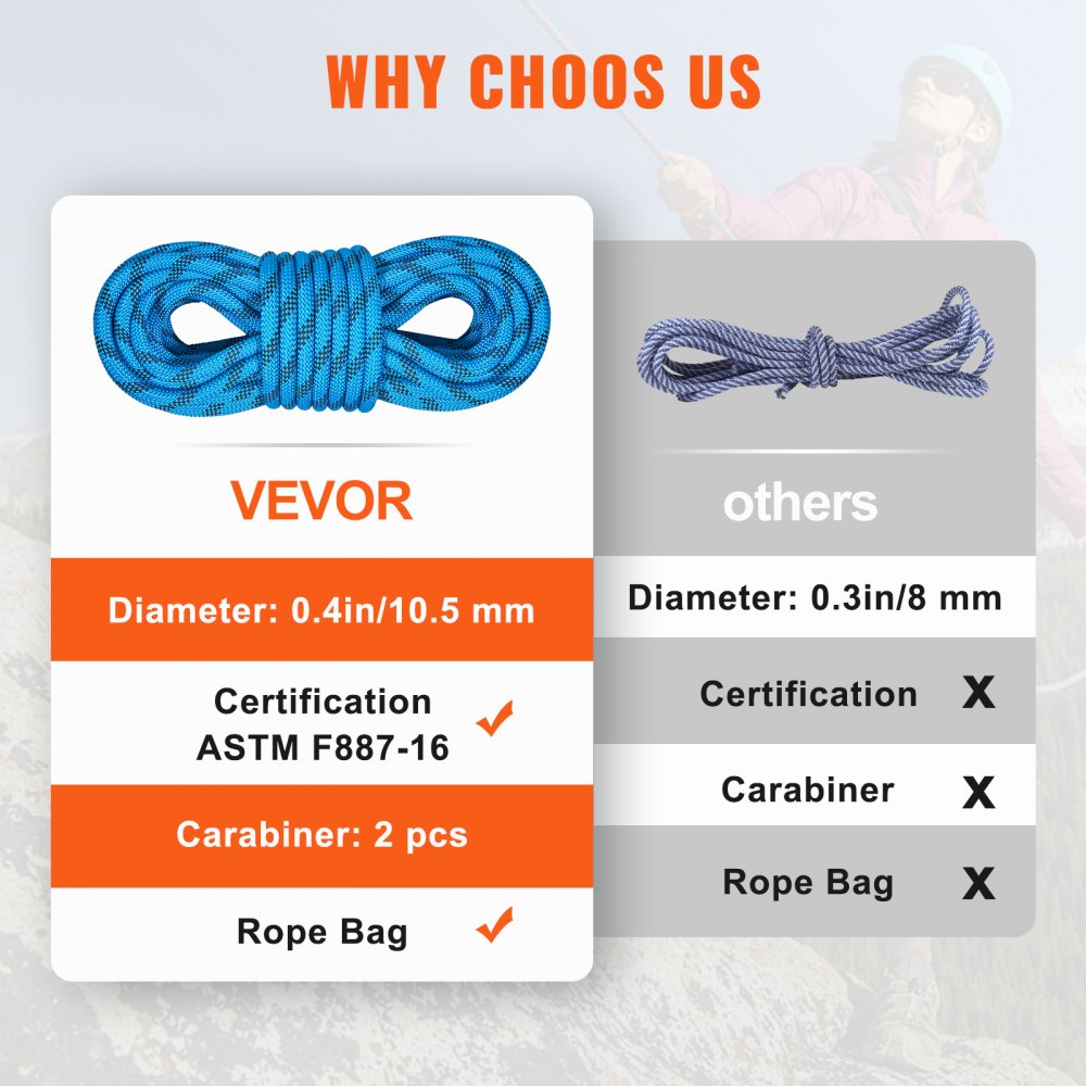 VEVOR 10.5 mm Static Climbing Rope, 9.7M(32ft) Outdoor Rock Climbing Rope 25KN Breaking Tension, Fiber Rope with Steel Snap Hooks for Escape, Rappelling, Fire Rescue, Blue