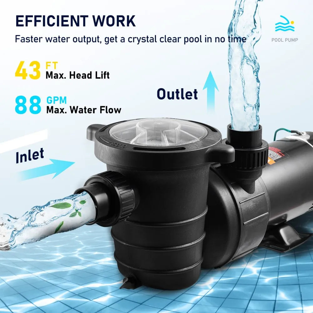 VEVOR Swimming Pool Pump 1.5HP 115V 1100W, Single Speed Pumps for Above Ground, Powerful Pool Pumps with Strainer Filter Basket, 5280 GPH Max. Flow, Certification of ETL for Security