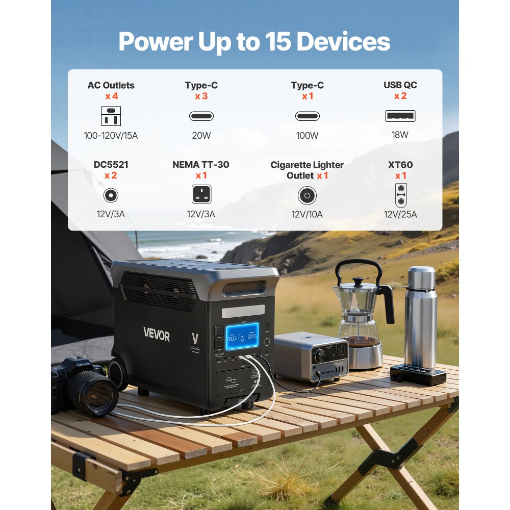 VEVOR Portable Power Station, 3000W Solar Generator Power Station, 3072Wh LiFePO4 Battery Backup with 15 Output Ports for for Home Emergency, Outdoor Camping, RV Travel (Solar Panel NOT Included)