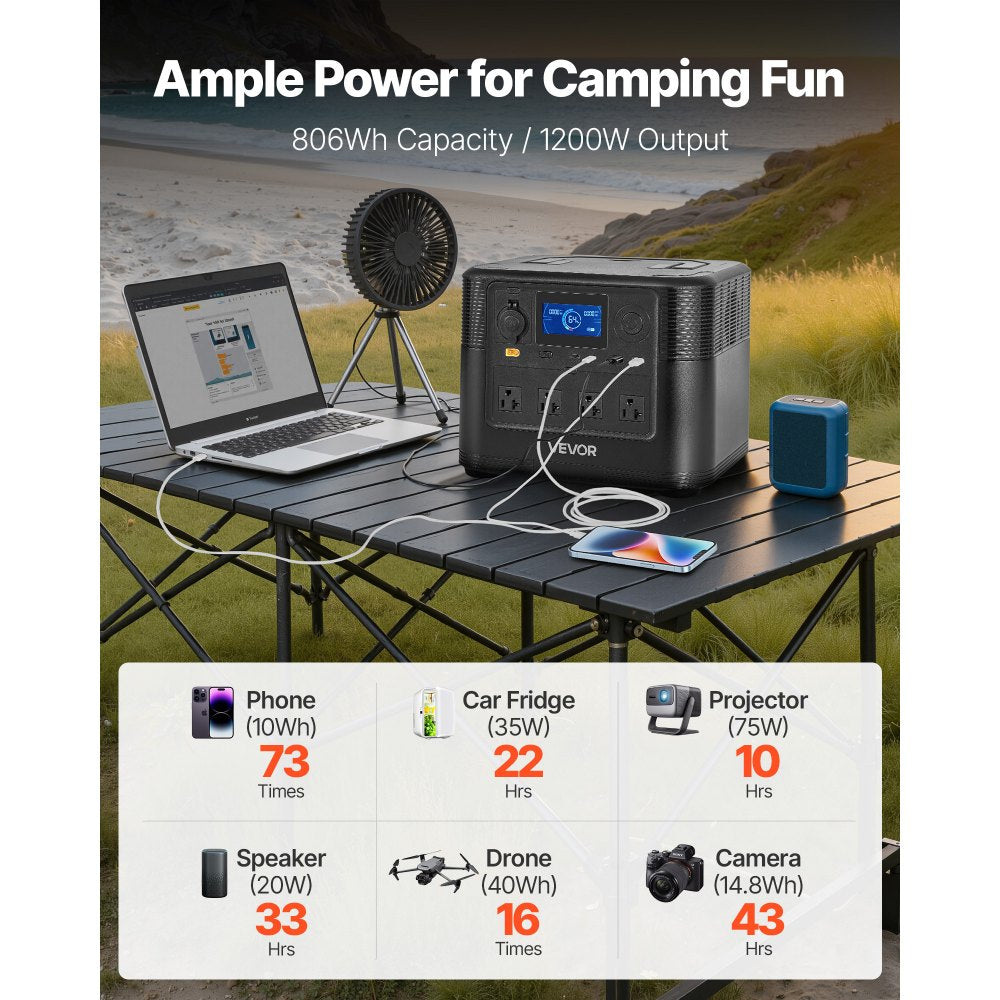 VEVOR Portable Power Station, 1200W Solar Generator Power Station, 806Wh LiFePO4 Battery Backup with 10 Output Ports for Home Emergency, Outdoor Camping, RV Travel (Solar Panel NOT Included)