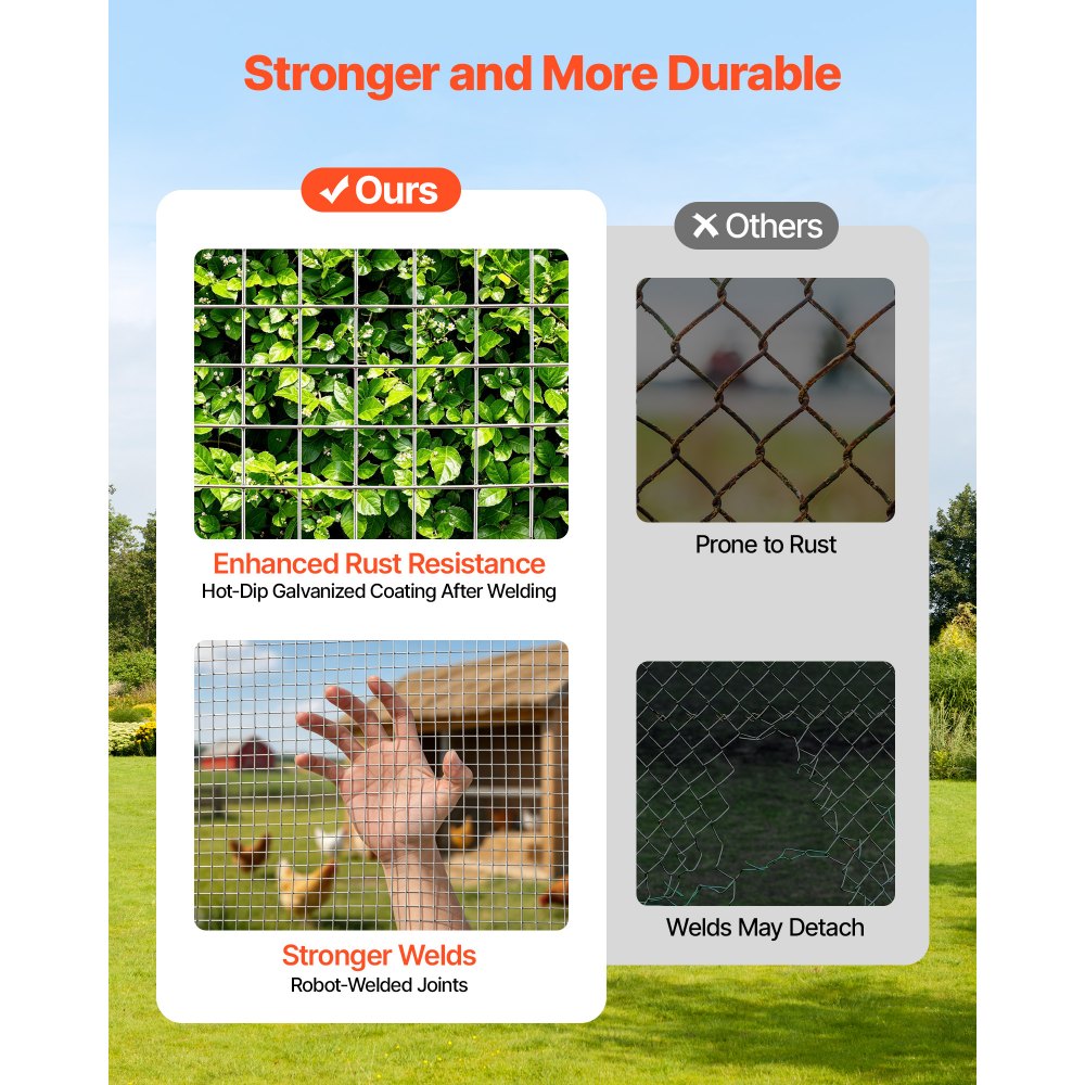 VEVOR Hardware Cloth, 1/2 inch 60 inch x 50 ft 19 Gauge Chicken Wire Fence, Hot-Dip Galvanized After Welding Metal Wire Mesh Roll, Garden Plant Welded Fencing Roll Supports Poultry Netting Cage Fence