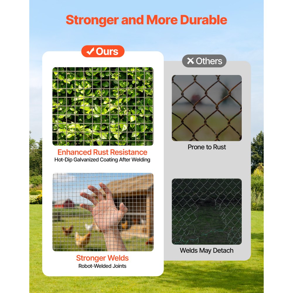 VEVOR Hardware Cloth, 1/2 inch 72 inch x 100 ft 19 Gauge Chicken Wire Fence, Hot-Dip Galvanized After Welding Metal Wire Mesh Roll, Garden Plant Welded Fencing Roll Supports Poultry Netting Cage Fence