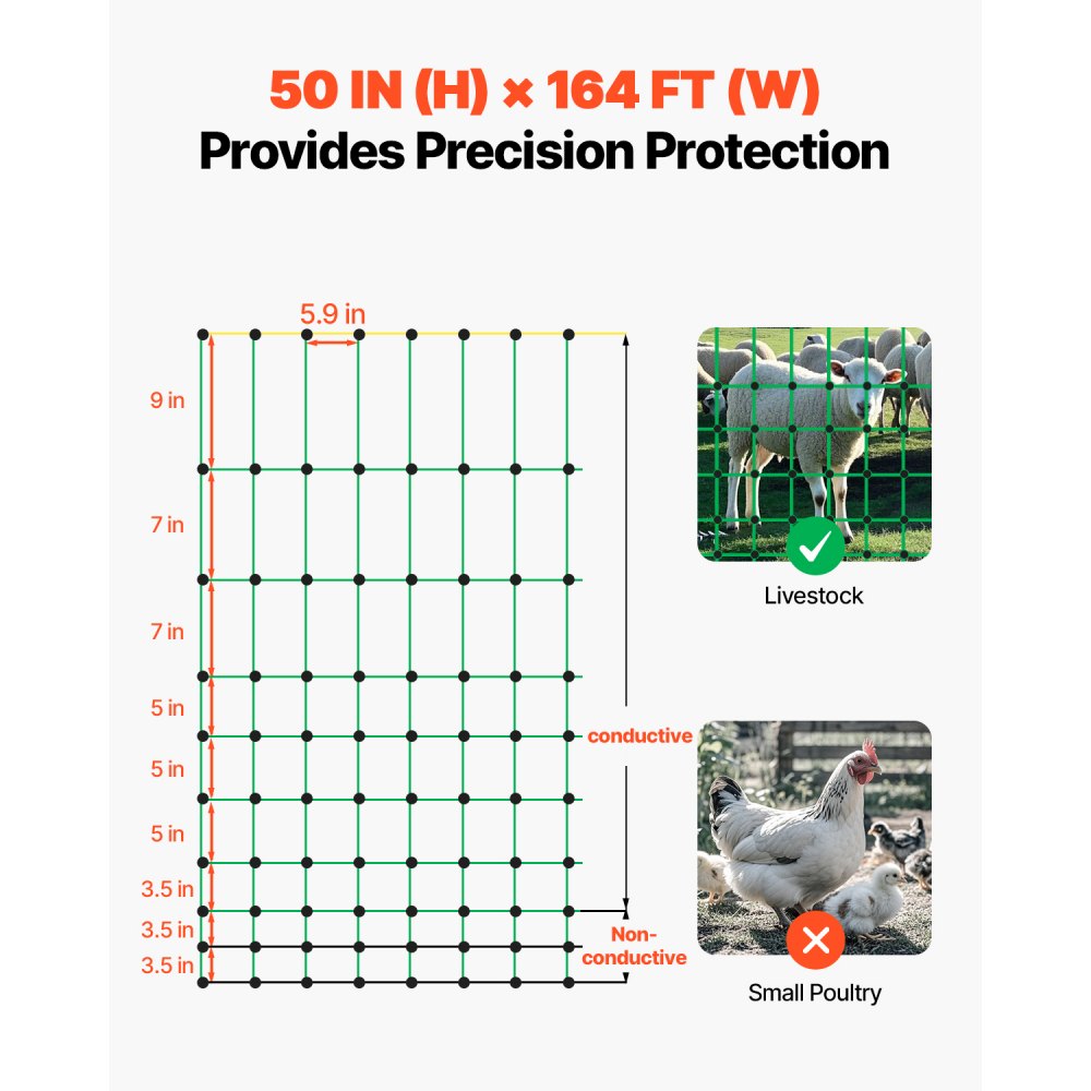VEVOR Electric Fence Netting, 50" H x 164' L, Livestock Net Fencing with Posts & Stakes, Portable Mesh Nets for Goats, Sheep, Deer, Hogs, Dogs, Electric Fencing for Backyards, Gardens, Farms, Ranches