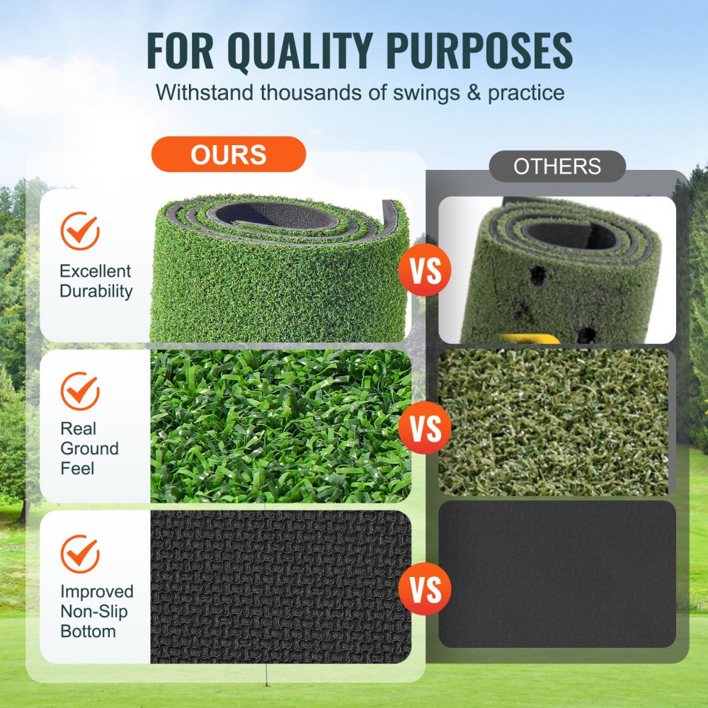 VEVOR Golf Hitting Mat, 5x4ft Artificial Turf Golf Hitting Mat, Golf Hitting Training Aids with 10 Golf Balls, 9 Golf Tees, Golf Practice Hitting Mat for Backyard Driving Indoor Outdoor Training