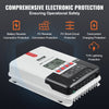 VEVOR 20A MPPT Solar Charge Controller, 12V / 24V Auto DC Input, Solar Panel Regulator Charger with LCD Display Temperature Sensor Cable, for Sealed(AGM), Gel, Flooded and Lithium Battery Charging
