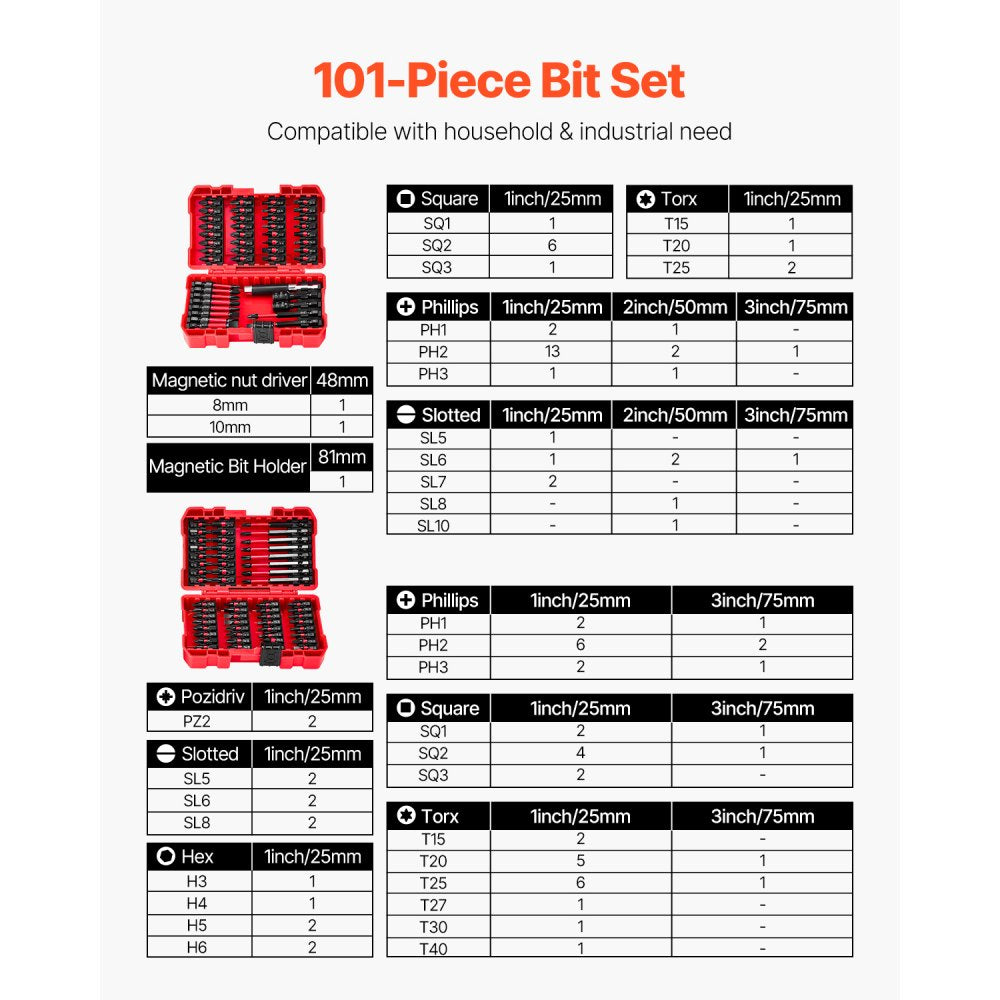 VEVOR Screwdriver Bit Set, 101-Piece, Magnetic Phillips, Pozidriv, Slotted, Square, Torx, Hex Bits, Hex Nut Sockets, Extension Rod with Storage Case, High-Strength S2 Alloy Steel, Blackened Finish