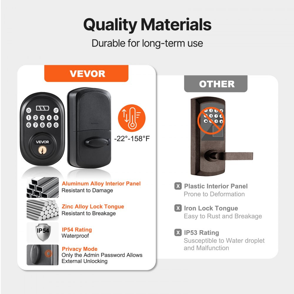 VEVOR Keyless Entry Door Lock with Handle, Electronic Keypad Entry Lever, Password and Key Unlock Combination, Auto-Locking Keypad with Deadbolt, One-time Password, for Front Door, Matte Black