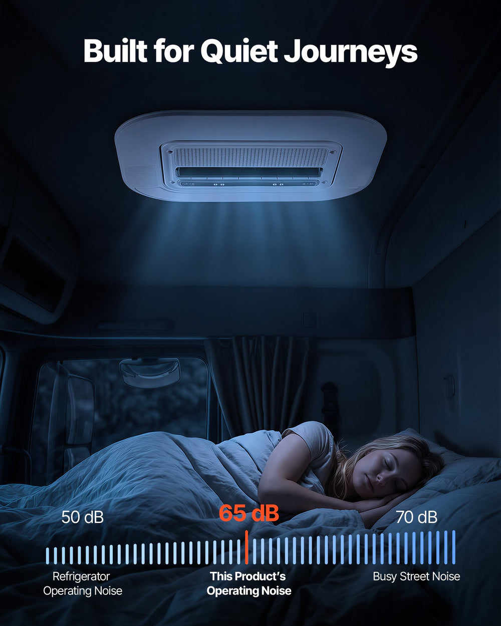 VEVOR Truck Air Conditioner, 12V 10000 BTU RV Rooftop AC Unit, 350 m³/h Airflow Cab Air Conditioner with Copper Evaporator, Quiet A/C Unit Fast Cooling for Semi Truck Trailer Motorhome Tractor Caravan