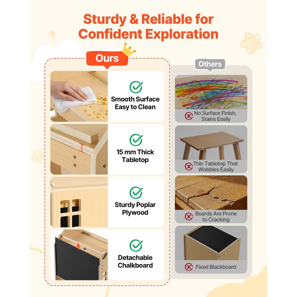 VEVOR Montessori Weaning Table and Chair Set, Wooden, 3 in 1 Kids Table and Chair Set for Toddlers 1-5, with Detachable Chalkboard, 0°& 35°Angles, Easy to Clean, for Eating Drawing Reading Playing