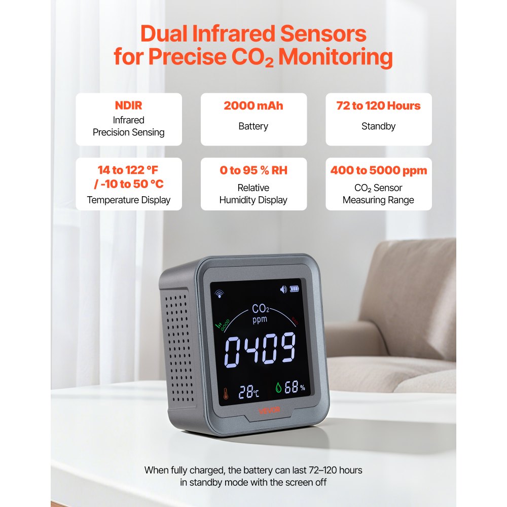 VEVOR Carbon Dioxide Monitor, CO2 Controller with Temperature and Humidity Display, NDIR Sensor Carbon Dioxide Detector, for Outdoors, Home, Office, Car, Wall-Mounted Use